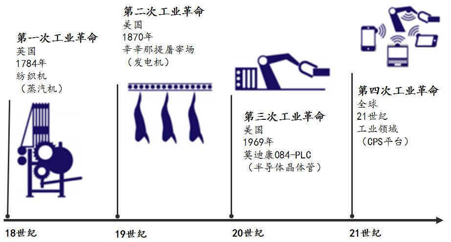 k8凯发(中国)app官方网站_项目7628