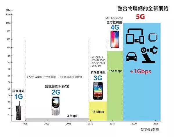 k8凯发(中国)app官方网站_项目9740