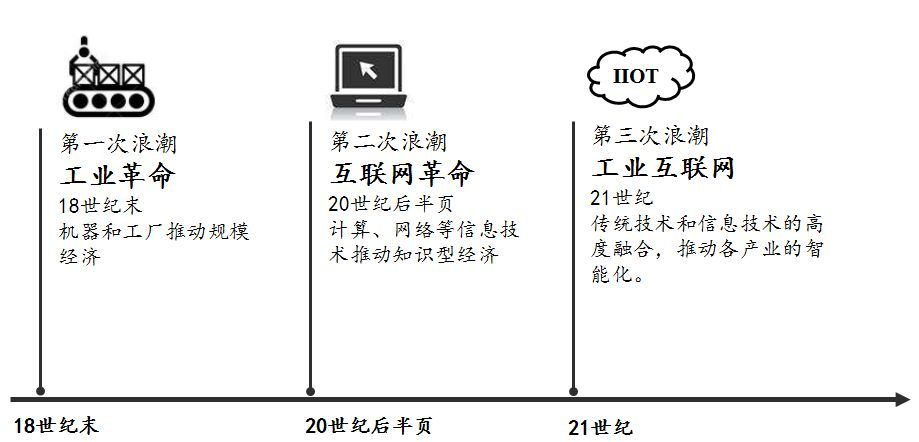 k8凯发(中国)app官方网站_项目3736